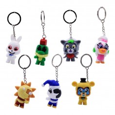 Five Nights at Freddy's... 2