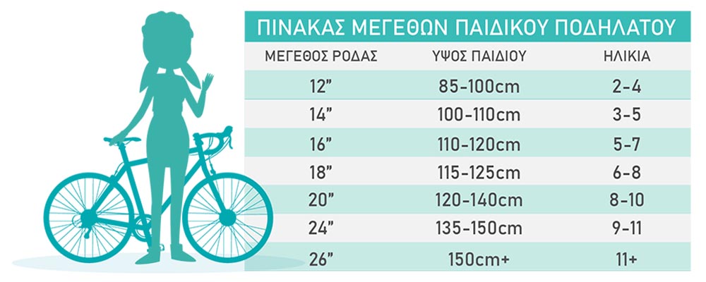 Bike Size Chart